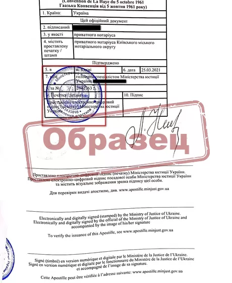 Двойной апостиль нот копии документов образец